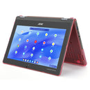 mCover Hard Case Only Compatible for 2021~2023 11.6" Acer Chromebook Spin 511 R753T Series 2-in-1 Laptop Computers (NOT Compatible with Any Other Acer Models)