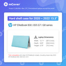 mCover Case Compatible ONLY for 2020~2022 13.3" HP EliteBook 830 G7 / G8 (Intel CPU) | EliteBook 835 G7 / G8 (AMD CPU) Series Windows Laptop (NOT Fitting Any Other HP Models)