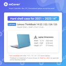 mCover Case ONLY Compatible for 2021~2023 14" Lenovo ThinkBook 14 G2 / G3 / G4 / G5 series Notebook PC (NOT Working with Other Lenovo Models)
