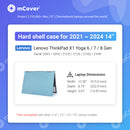 mCover Case ONLY Compatible for 2021~2024 14" Lenovo ThinkPad X1 Yoga Gen 6 / 7 / 8