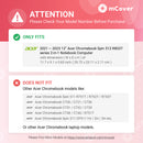 mCover Hard Case Compatible ONLY for 2021~2023 12" Acer Chromebook Spin 512 R853TA Series 2in1 Notebook Computer (NOT Fitting Any Other Models)