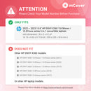 mCover Case ONLY Compatible for 2022~2023 15.6" HP Envy x360 15-EW0000 (Intel CPU) / 15-EY0000 (AMD CPU) Series Laptop (NOT Fitting Any Other HP Models)