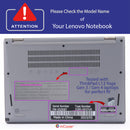 mCover Case Compatible ONLY for 2023-2024 13.3" Lenovo ThinkPad L13 / L13 Yoga Gen 3 / Gen 4 Windows Notebook Computers (NOT Fitting Any Other Lenovo Models)