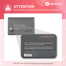 mCover Case ONLY Compatible for 2021-2023 15.6" Dell Latitude 15 3520 3530 Series Laptop Computer (NOT Fitting Other Dell Models)