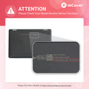 mCover Case Compatible for 2021~2023 14" HP Chromebook X360 14b-CB0000 Series Laptop Computers ONLY (NOT Fitting Any Other HP Models)