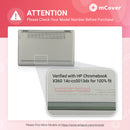 mCover Hard Case Only Compatible for 2021~2023 14" HP Chromebook x360 14C-CC0000 Series Laptop Computers (NOT Fitting Any Other HP Chromebook & Windows laptops)