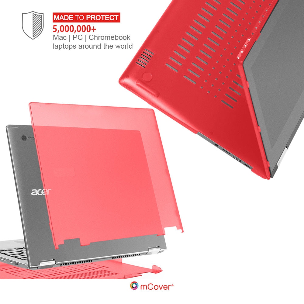 mCover Case Compatible for 2021~2022 13.5" Acer Chromebook Spin 713 CP713-3W Series Laptop Computer ONLY (NOT Fitting Any Other Acer Models)
