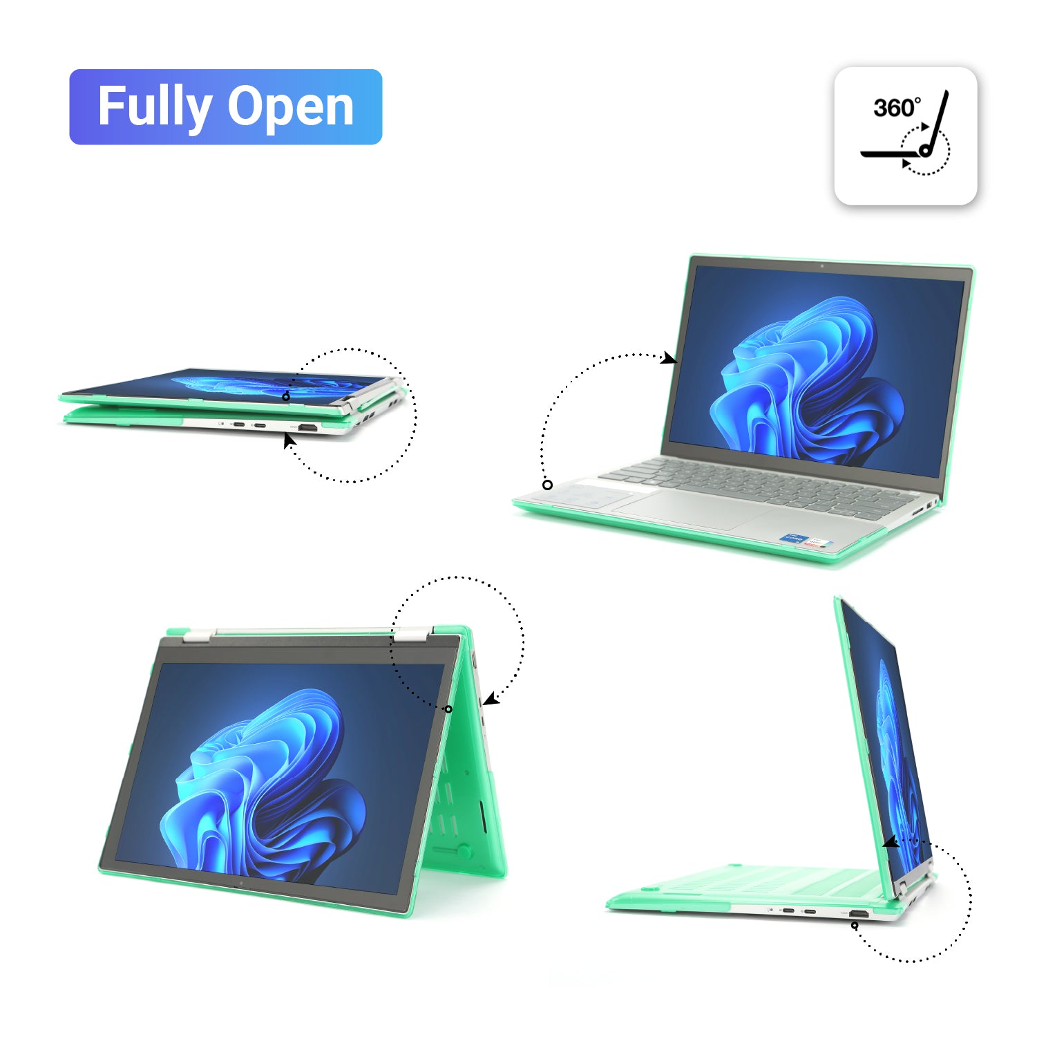 mCover Case ONLY Compatible with 2022～2023 14" Dell Inspiron 7420/7425 2-in-1 Windows Notebook Computer (NOT Fitting Any Other Dell Models)