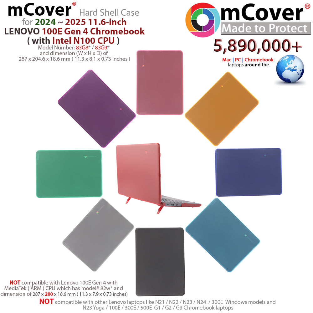 mCover Hard Case ONLY Compatible for 2024~2025 11.6" Lenovo 100E Chromebook Gen 4 (with Intel CPU and Model# 83G*) Laptop Computer (NOT Fitting Any Other Lenovo Models)