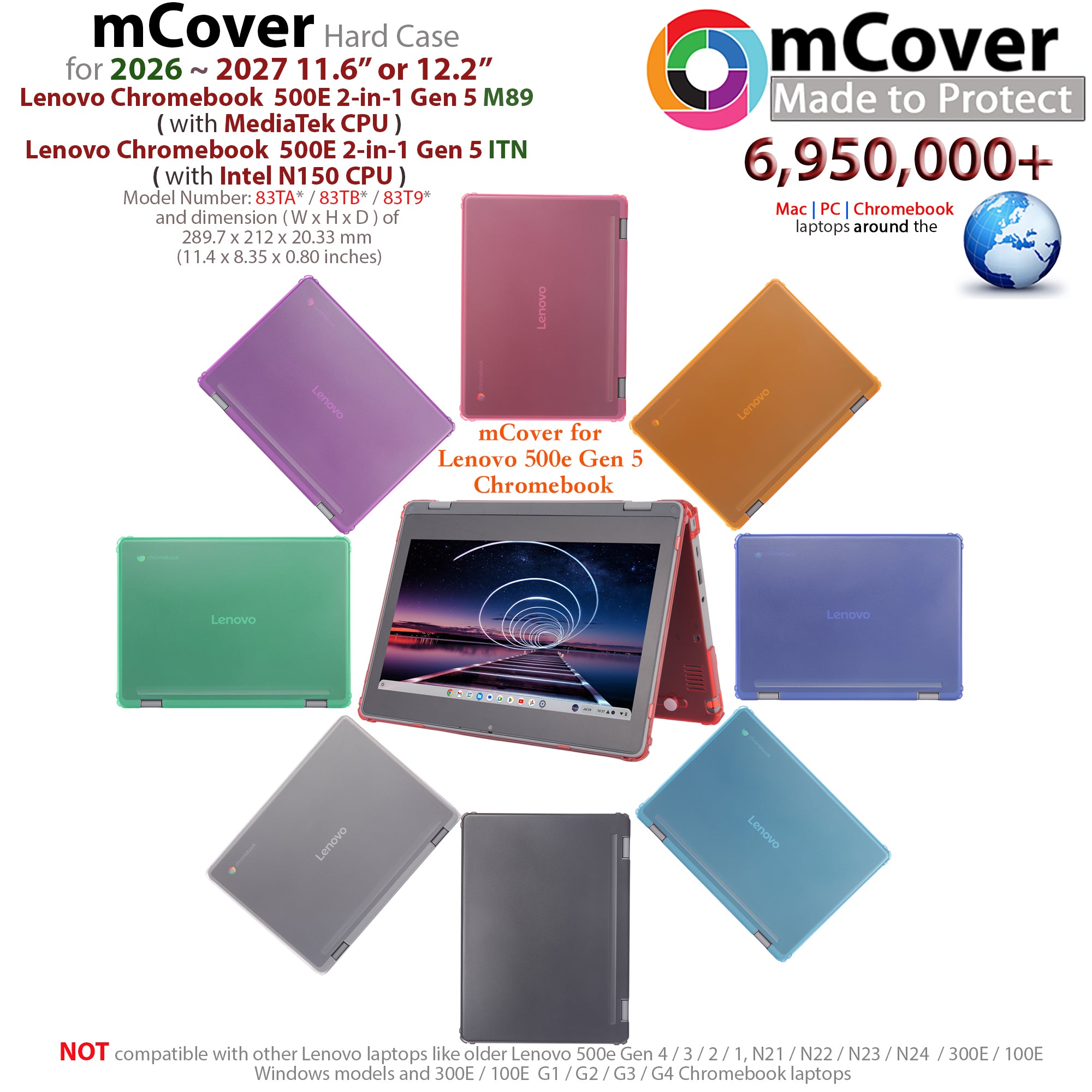 mCover Hard Case ONLY Compatible for 2026+ 11.6" or 12.2" Lenovo Chromebook 500e 2-in-1 Gen 5 Notebook Computer (NOT Fitting Any Other Lenovo Models)