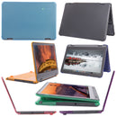 mCover Hard Shell Case Only Compatible for 2025 or Later 11.6" Lenovo 500e Chromebook Gen 4s 2-in-1 Laptop (NOT Fitting Any Other Lenovo Models)