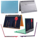 mCover Case ONLY Compatible for 2022-2025 14" Lenovo IP Flex 5 Chrome 14IAU7 (Plus) Convertible Chromebook Laptops (NOT Fitting Other Lenovo Models)