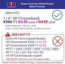mCover Case Compatible for 2020～2022 11.6" HP Chromebook X360 11 G3 EE / G4 EE Laptops Only (NOT Fitting Any Other HP Models)