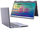 mCover Case ONLY Compatible with 2023～2024 14" Dell Inspiron 7430/7435 / 7440/7445 2-in-1 Windows Notebook Computer (NOT Fitting Any Other Dell Models)