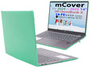 mCover Hard Case ONLY Compatible for 2024~2025 14" HP OmniBook X 14-FExxxx Series Windows AI PC Laptop (NOT Fitting Any Other HP Models)