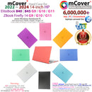 mCover Case Only Compatible for 2022~2024 14" HP EliteBook 840 (Intel CPU) | 845 (AMD CPU) | ZBook Firefly 14 G9 / G10 / G11 Series Windows PC (NOT Fitting Any Other HP Models)