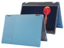 mCover Case ONLY Compatible for 2022-2025 14" Lenovo IP Flex 5 Chrome 14IAU7 (Plus) Convertible Chromebook Laptops (NOT Fitting Other Lenovo Models)