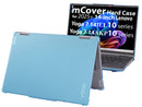 mCover case ONLY Compatible for 2025~2026 14-inch Lenovo Yoga 7 2-in-1 14ILL10 | 14AKP10 Series Windows Notebook Computers (NOT Fitting Any Other Models)