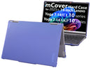 mCover case ONLY Compatible for 2025~2026 14-inch Lenovo Yoga 7 2-in-1 14ILL10 | 14AKP10 Series Windows Notebook Computers (NOT Fitting Any Other Models)