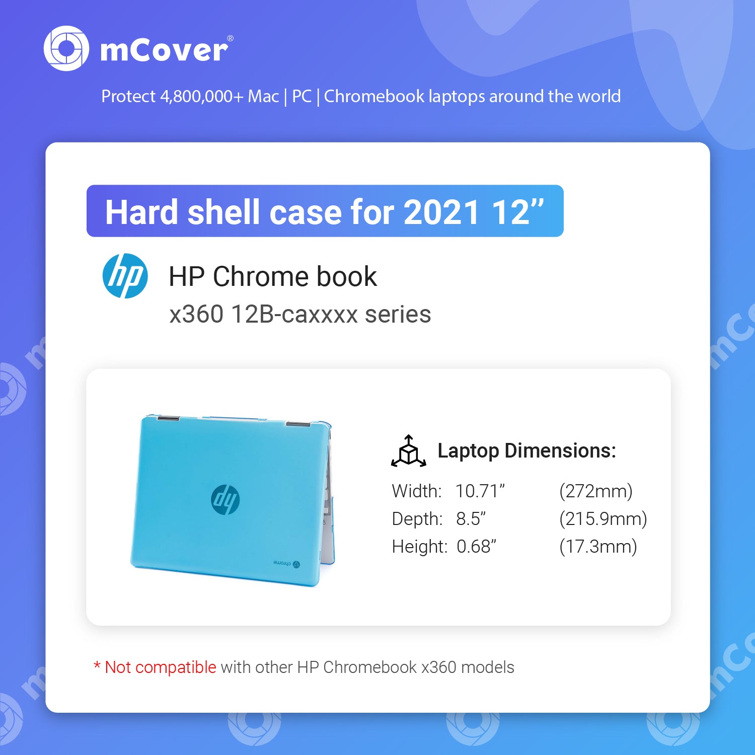 mCover Hard Shell Case Compatible with 2021-2022 12" HP Chromebook x360 12B-CAxxxx Series laptops ( NOT Compatible with Other HP Chromebook & Windows laptops )