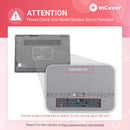 mCover Hard Shell Case Compatible ONLY with 2021 15.6-inch Dell Latitude 3510 Series ( 🛑 NOT Fitting Any Other Dell Models ) Laptop Computers