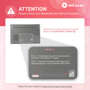 mCover Case Compatible for 2021～2022 14" Dell Latitude 7420/7430 Laptop or 2-in-1 Windows Notebook Computer Only (NOT Fitting Any Other Dell Models)