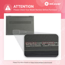 mCover Hard Shell Case Compatible with 2021 14" HP Pavilion x360 14-DWxxxx Series (NOT Compatible with Other HP Pavilion Series) Convertible laptops ( HP-PAVILION-x360-14-DW