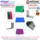 mCover Hard Shell Case for 2020-2022 14" HP Chromebook 14a Series (Like 14a-na0023cl Sold at Costco, NOT Compatible with Older HP C14 G1 / G2 / G3 / G4/ G5 / G6 Series)