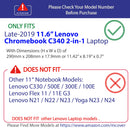 mCover Hard Shell Case for Late-2019 11.6" Lenovo C340 Series 2-in-1 Convertible Chromebook Laptop ( NOT Fitting Lenovo C330 N21 N22 N23 N24 100E 300E 500E Flex 11 Yoga 11e )