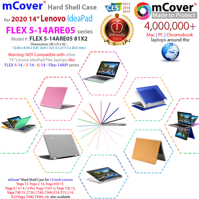 mCover Hard Shell Case for New 2020 14" Lenovo IdeaPad Flex 5-14ARE05 81X2 AMD Convertible Laptop (NOT Compatible with Older Flex 4-14 / 5-1470 / 6-14ARR Series) Computers