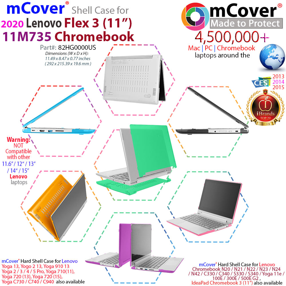 mCover Case Compatible for 2020~2022 13.3" Lenovo ThinkPad L13 Yoga / L13 Gen 1 / Gen 2 Laptop Computers ONLY (NOT Fitting Other Lenovo ThinkPad Models)