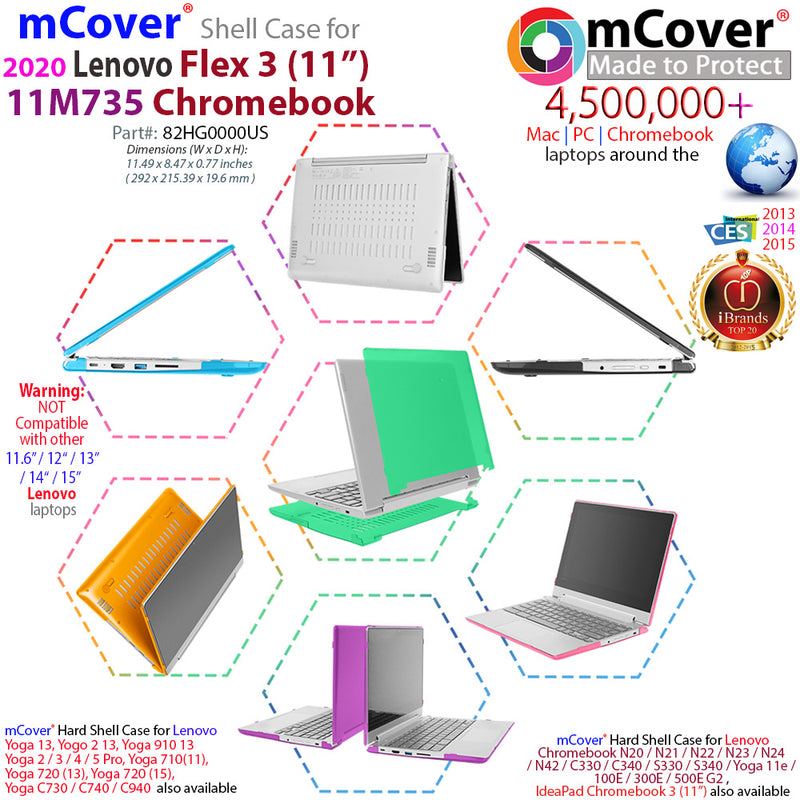 mCover Hard Shell Case for 2020/2021 13.3'' Lenovo ThinkPad L13 / L13 Yoga Gen 1 / Gen 2 Laptop Computer ( LEN-TP-L13Yoga-G1-G2)