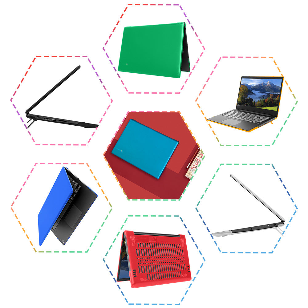mCover Hard Shell Case for Late-2019 14" Lenovo S340 Series Chromebook Laptop (NOT Fitting Older 14" Lenovo N42 / S330 and 11.6" N22 / N23 / 100E / 300E / 500E, etc)