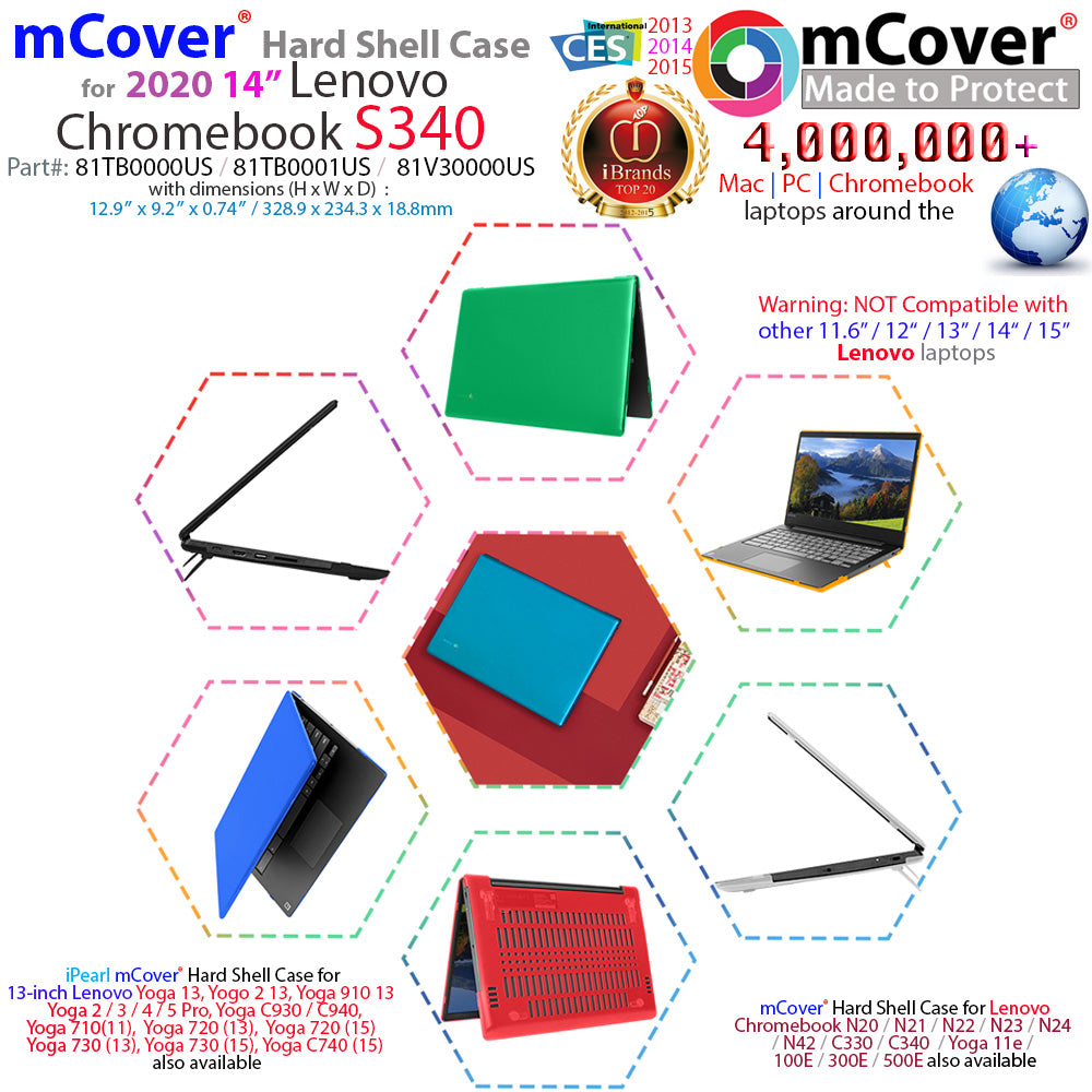 mCover Hard Shell Case for Late-2019 14" Lenovo S340 Series Chromebook Laptop (NOT Fitting Older 14" Lenovo N42 / S330 and 11.6" N22 / N23 / 100E / 300E / 500E, etc)