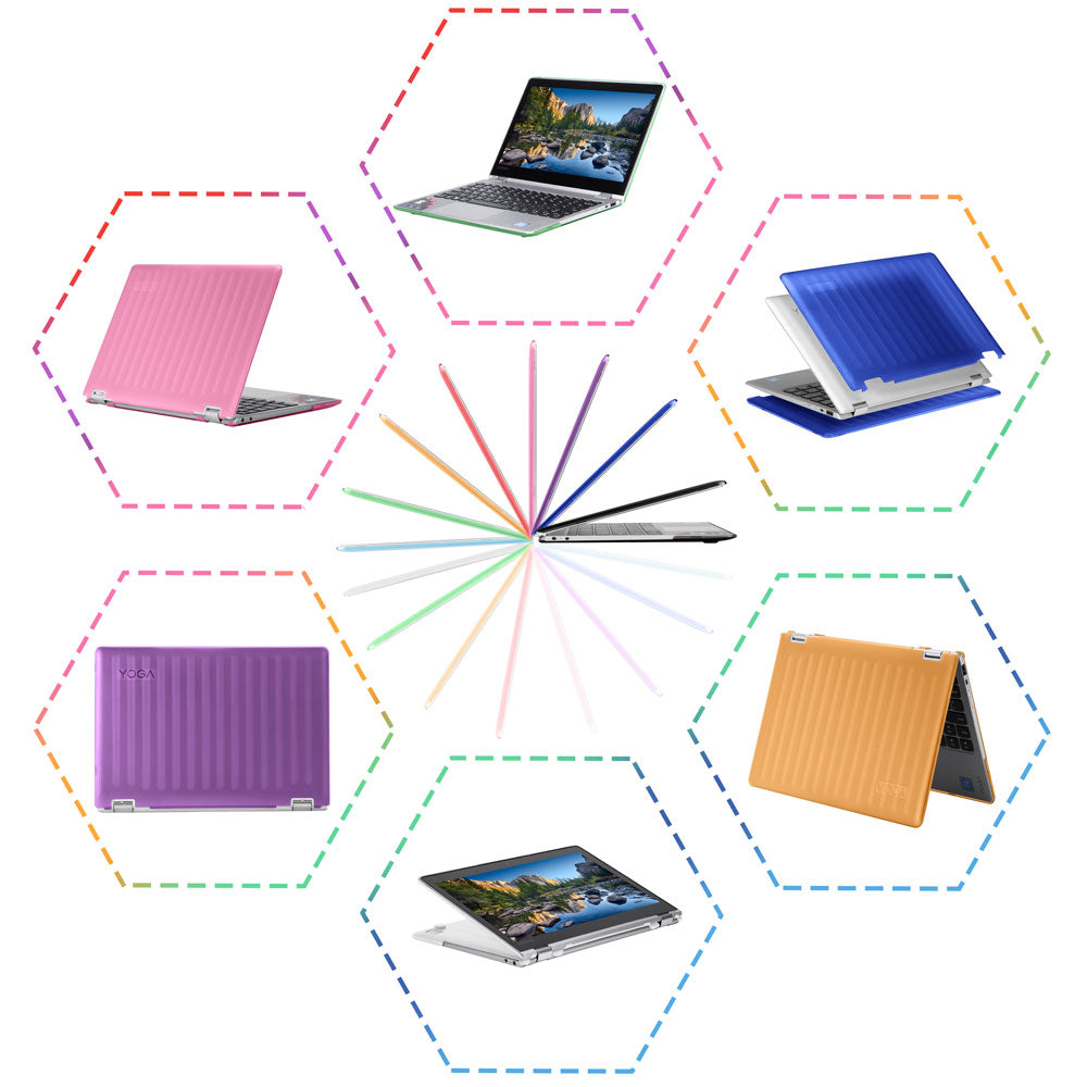 mCover Hard Shell Case for Lenovo Yoga C740 (15) Series 2-in-1 L
