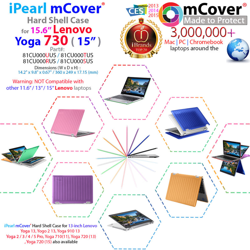 mCover Hard Shell Case for 15.6" Lenovo Yoga C740 (15) Series 2-in-1 Laptop (NOT Fitting Other Lenovo laptops)